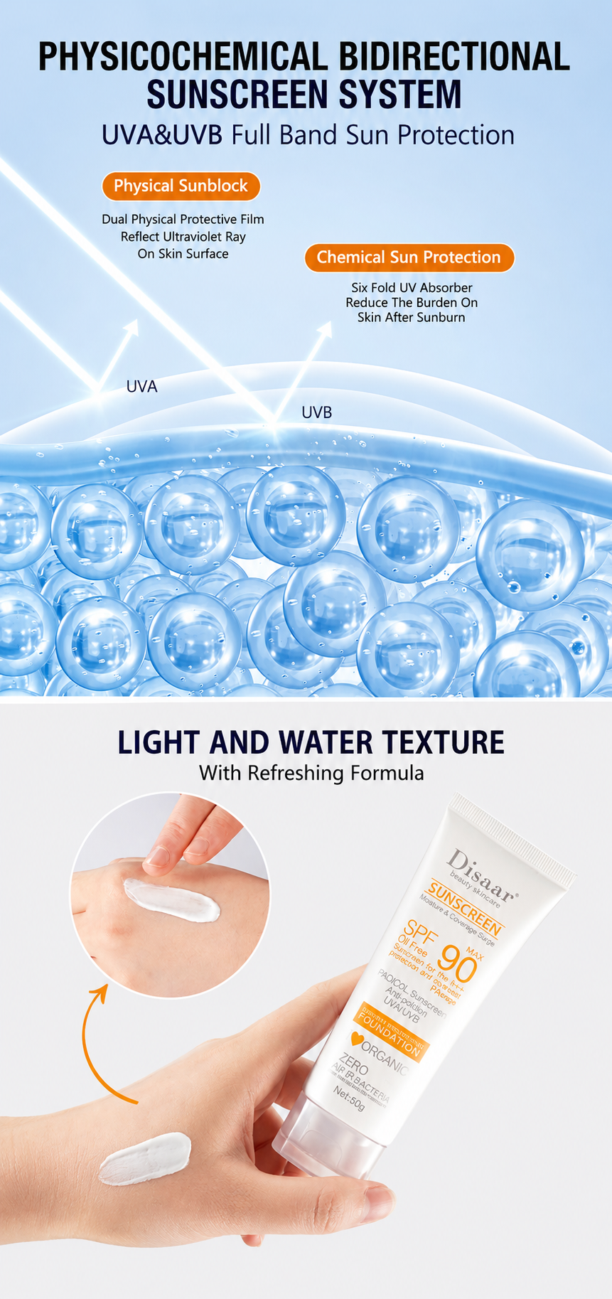 Zurelia Sun Guard SPF 90 Sunscreen