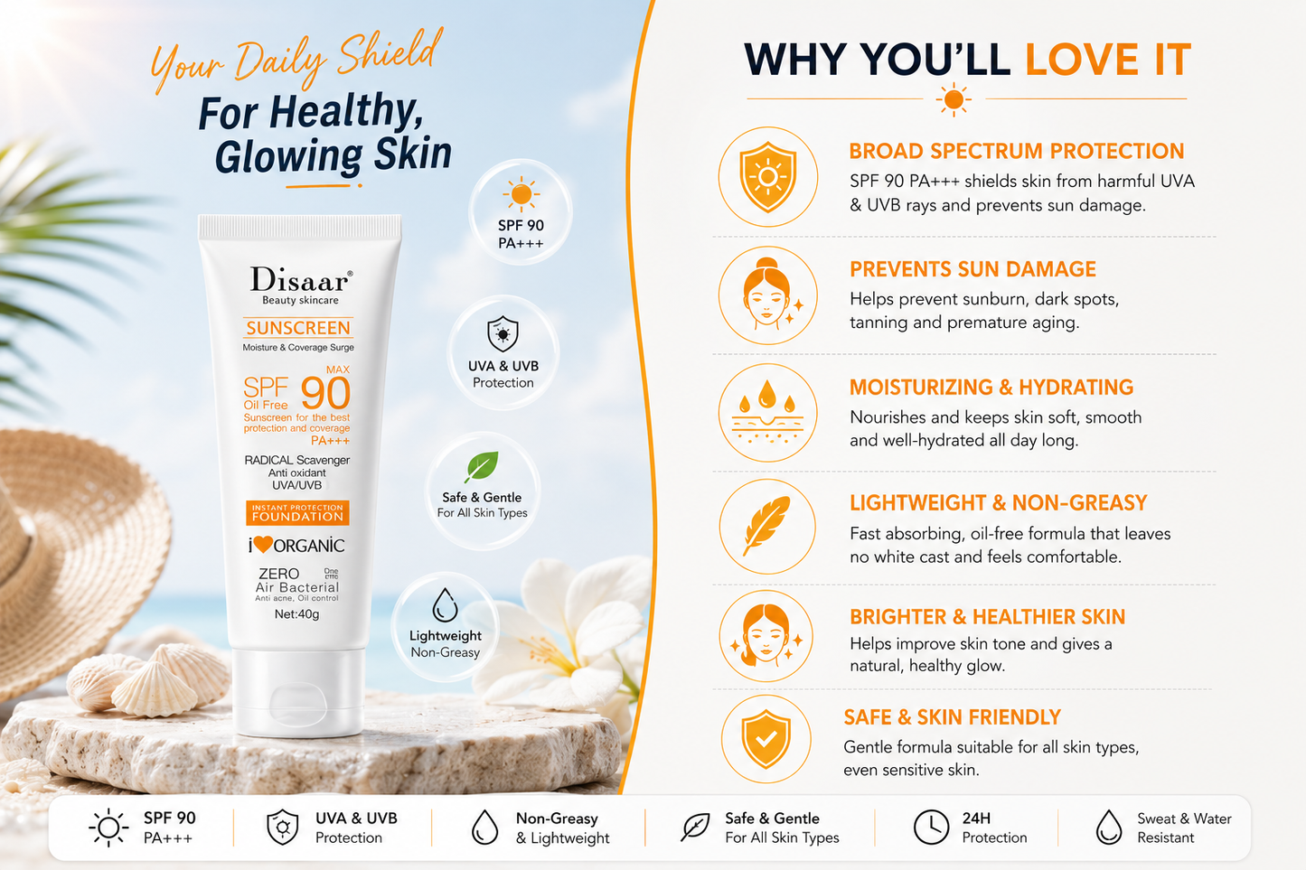 Zurelia Sun Guard SPF 90 Sunscreen