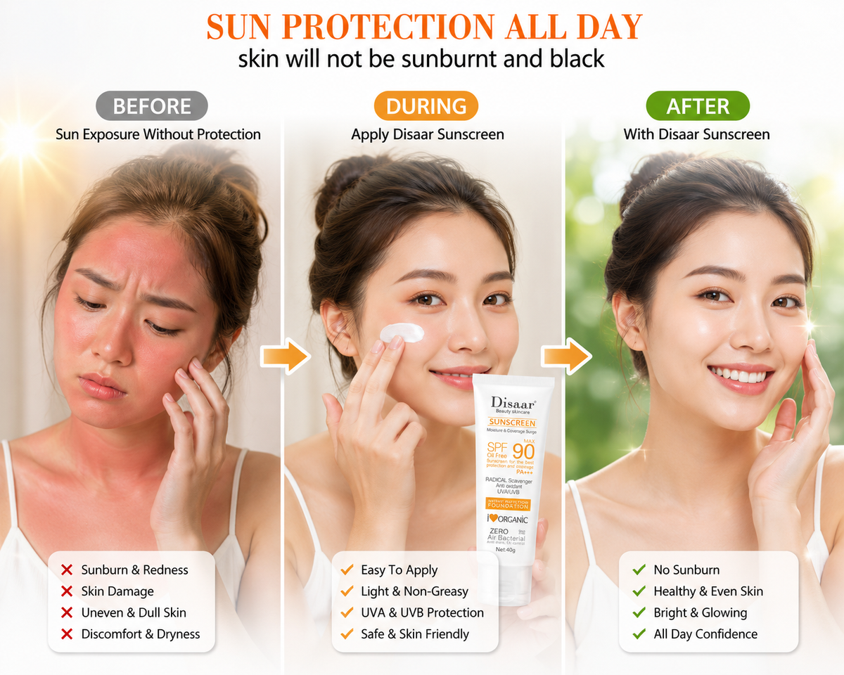 Zurelia Sun Guard SPF 90 Sunscreen
